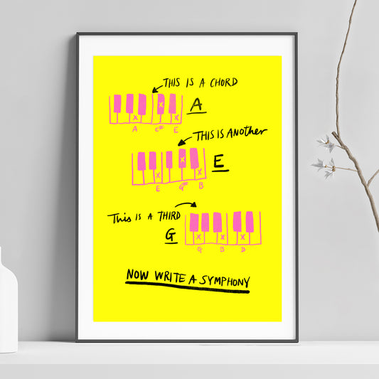 New Print: Punk Piano Chords Music Poster