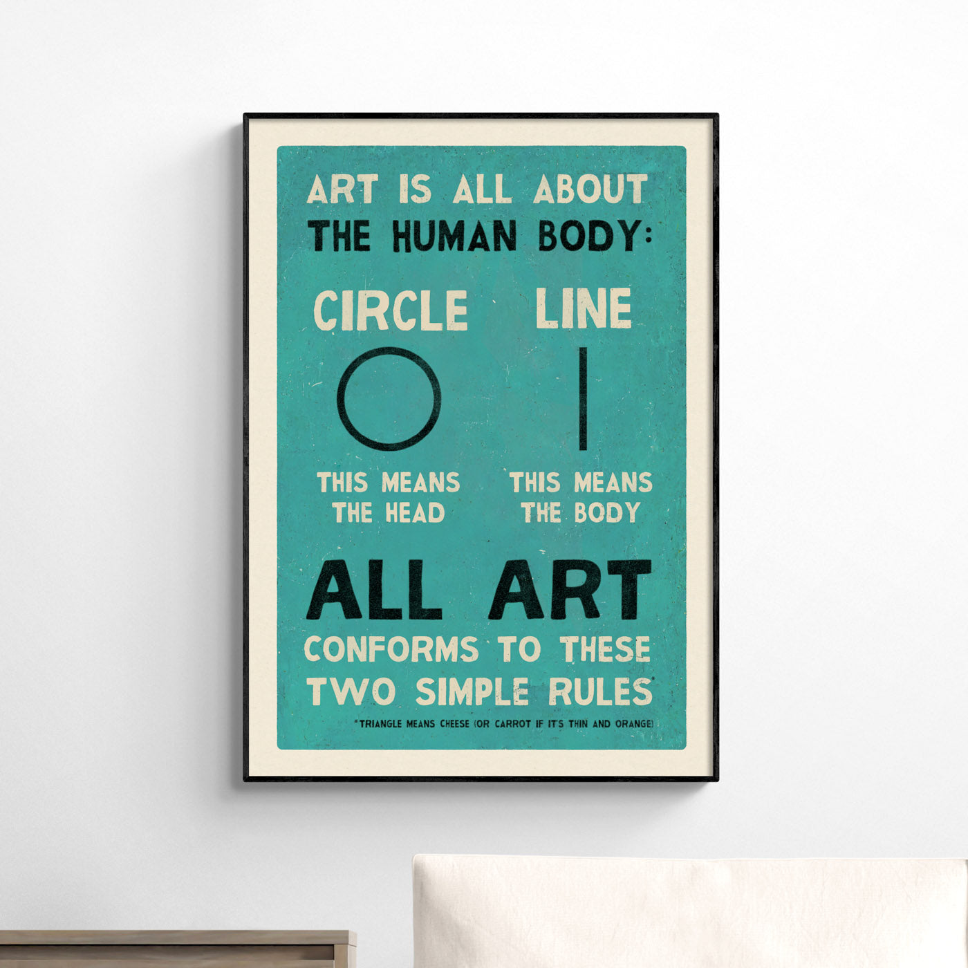 'The Rules Of Art' Poster Print