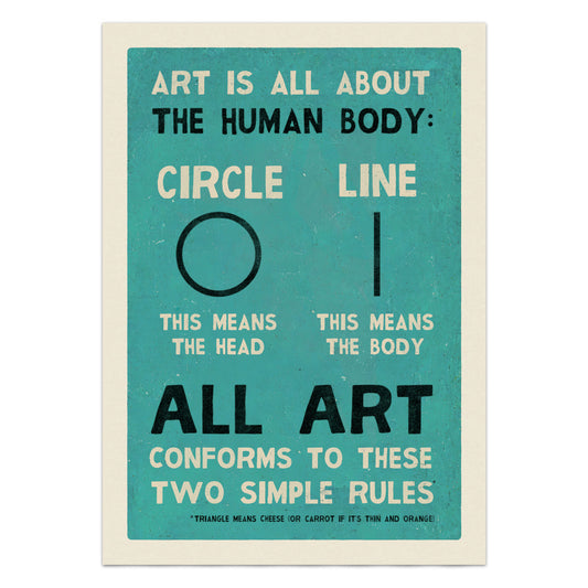 'The Rules Of Art' Poster Print