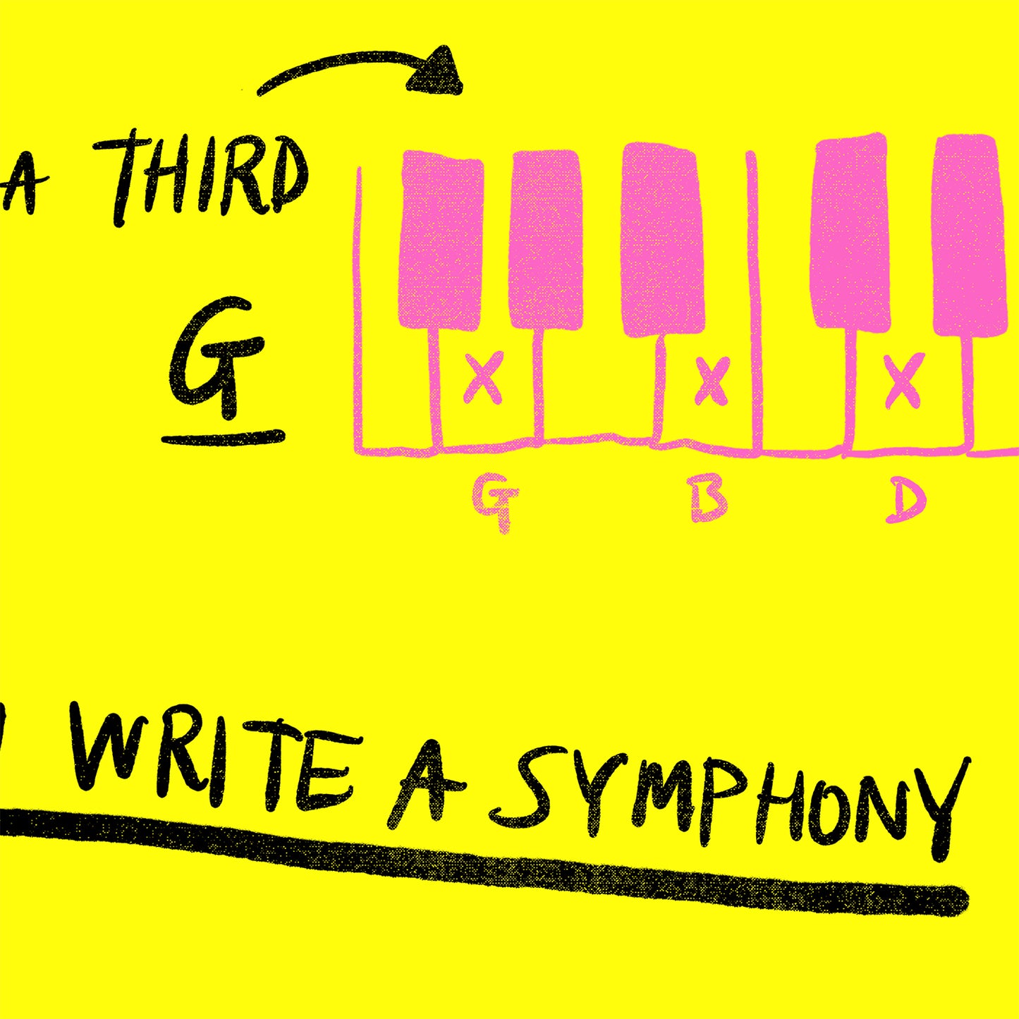 Three Chord Punk Poster For Classical Music