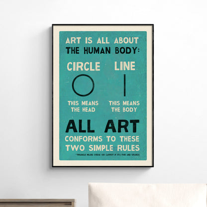 'The Rules Of Art' Poster Print