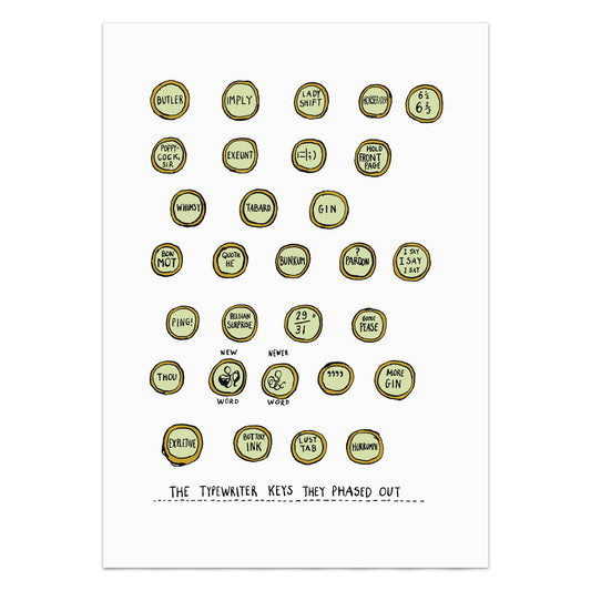 The Typewriter Keys They Phased Out Poster Print