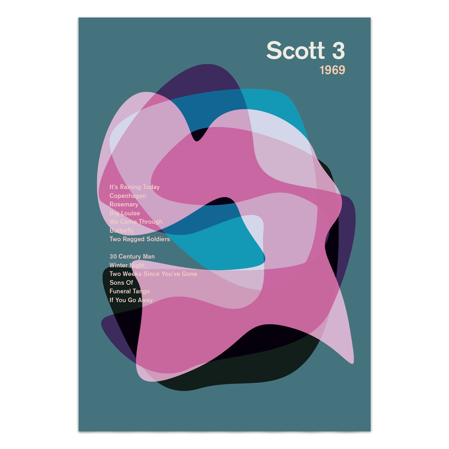 Scott Walker 'Scott 3' Album Poster Print